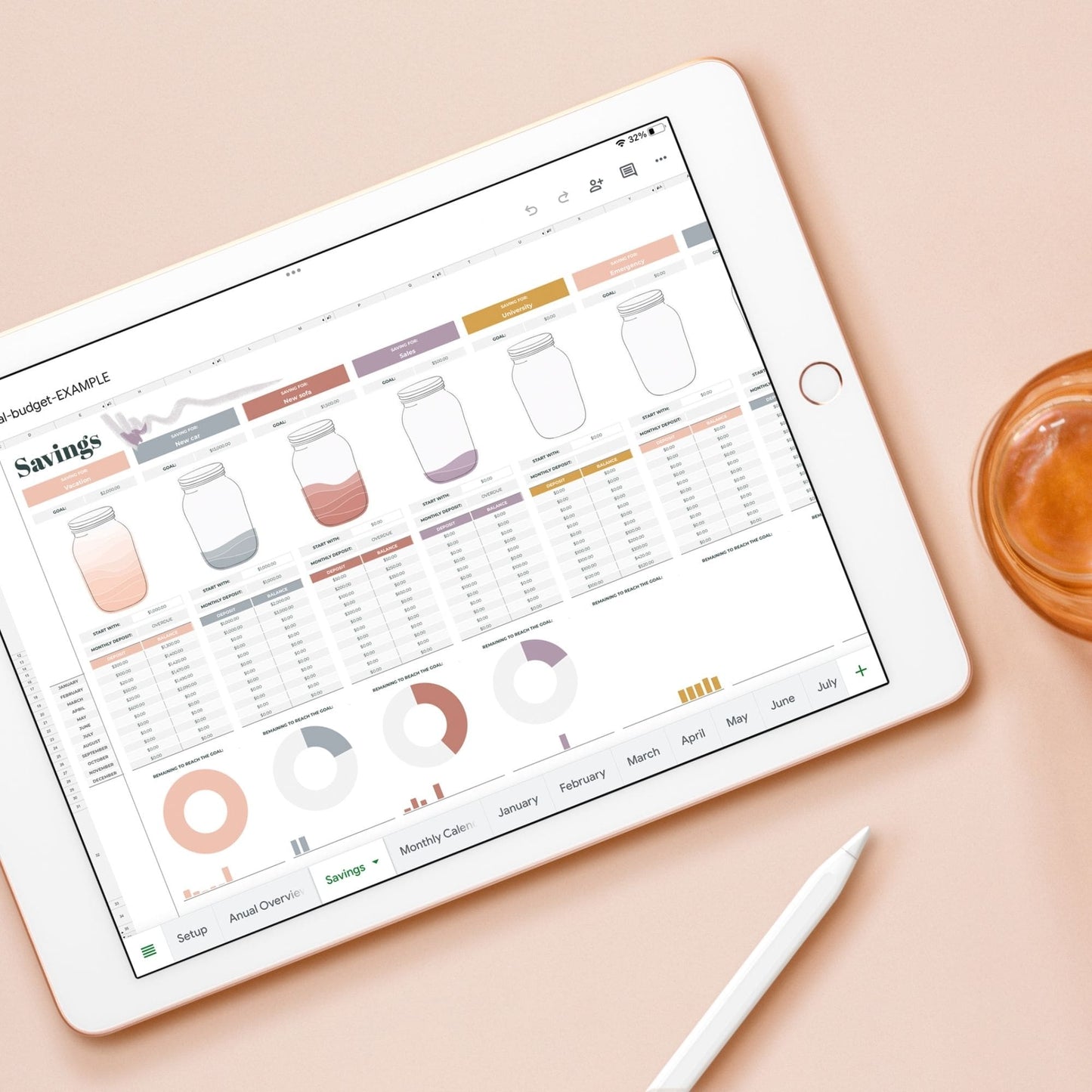 Annual budget template