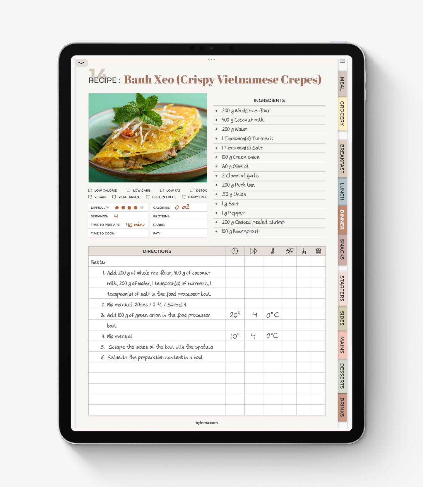 Digital recipe journal for food processors