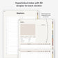 Digital recipe journal for food processors