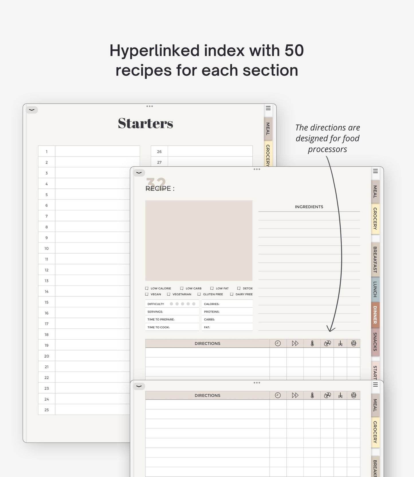 Digital recipe journal for food processors