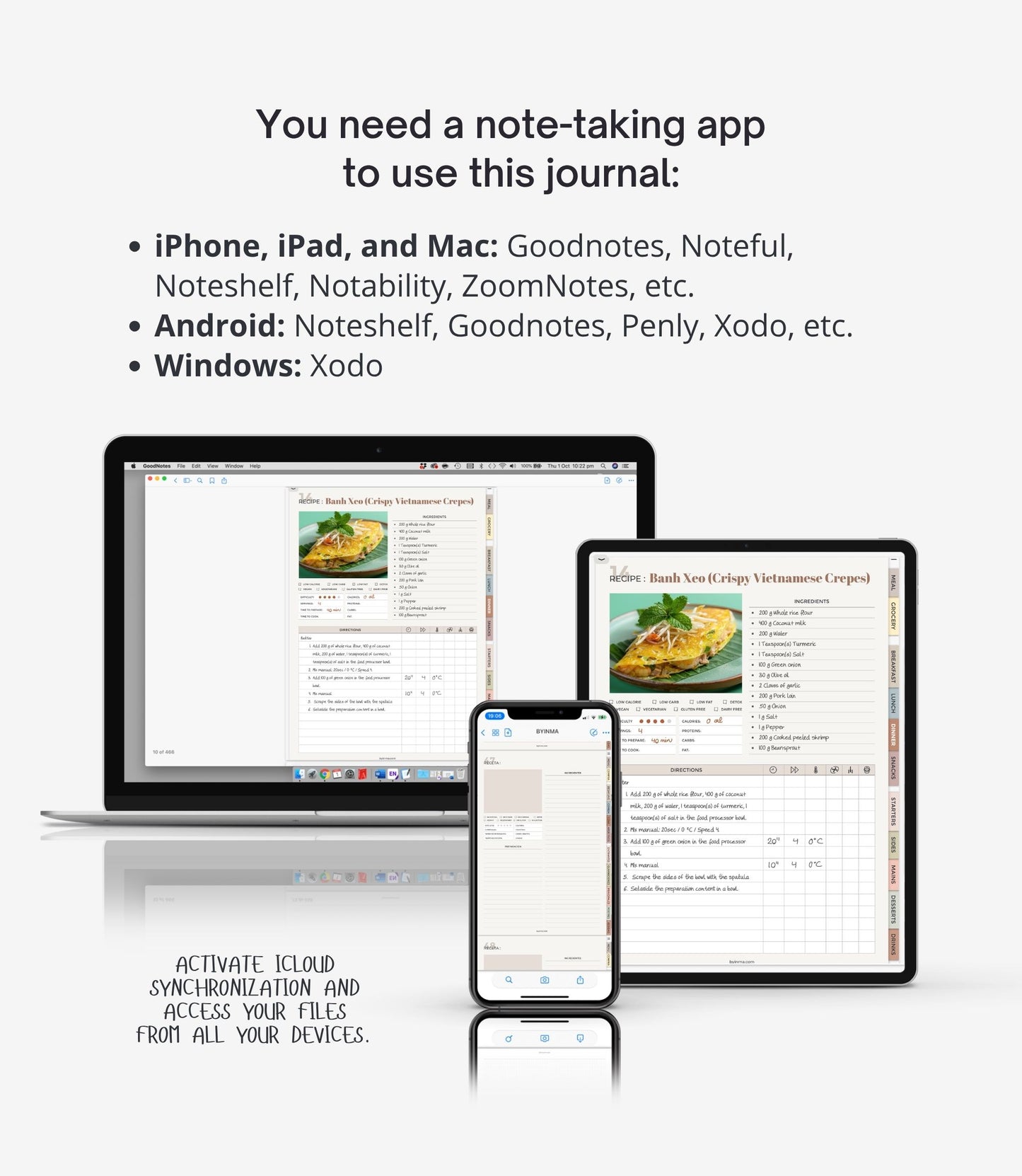 Digital recipe journal for food processors