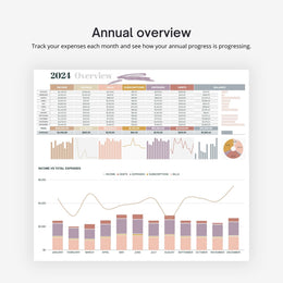 Plantilla de Google Sheets anual para finanzas personales – By Inma