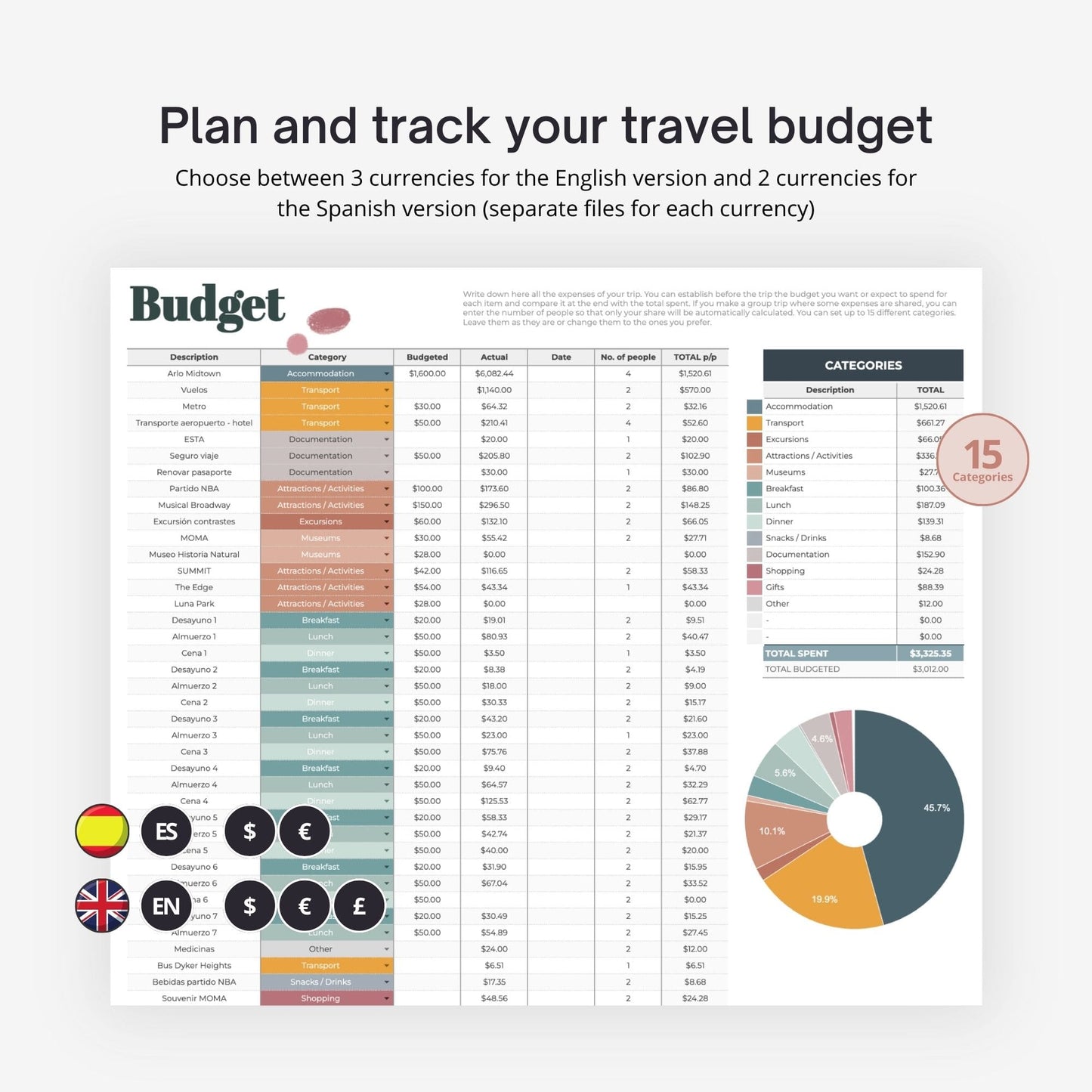 Travel planner itinerary template